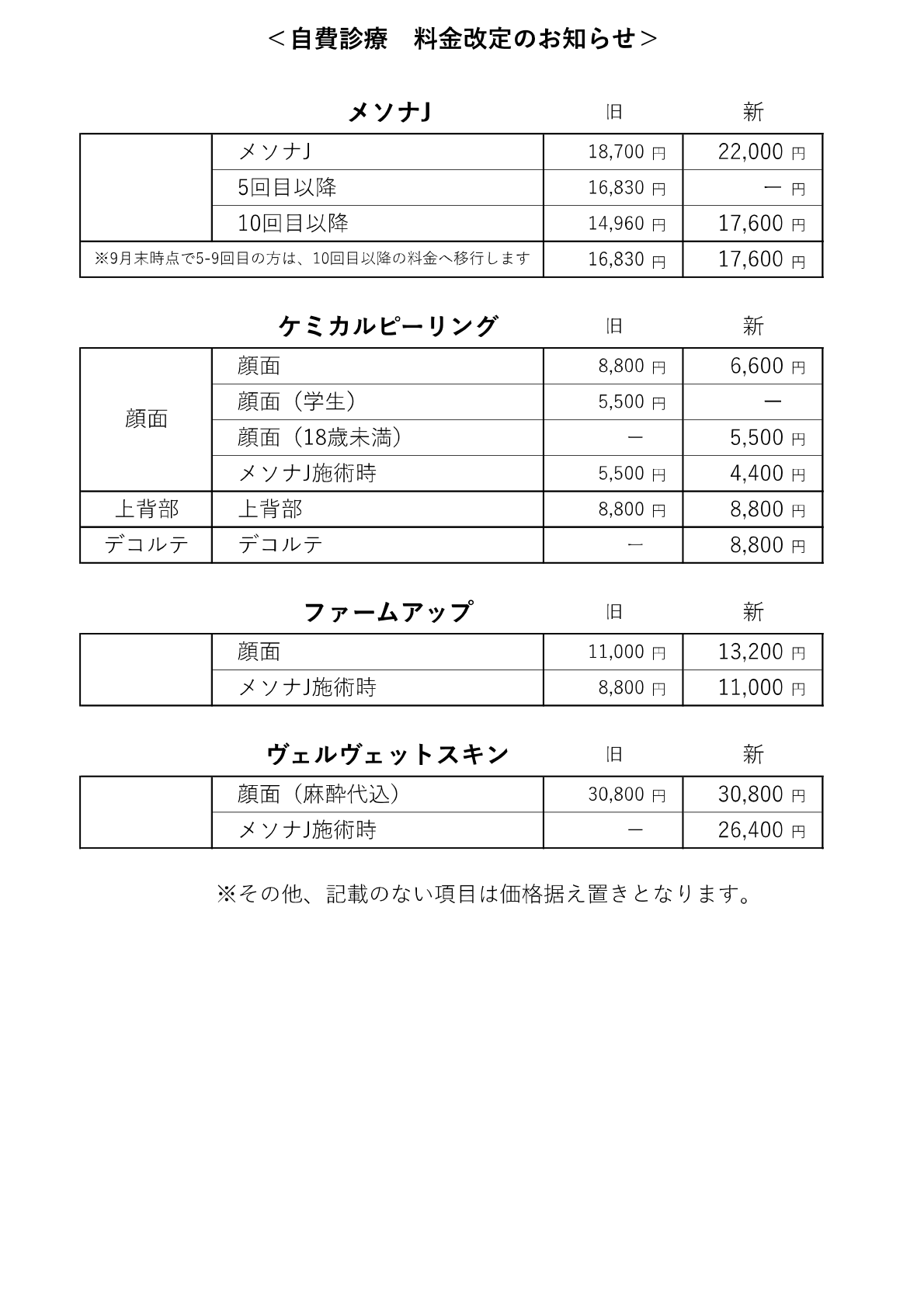 料金改定２